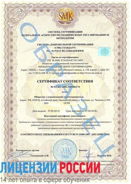 Образец сертификата соответствия Буйнакск Сертификат ISO 22000